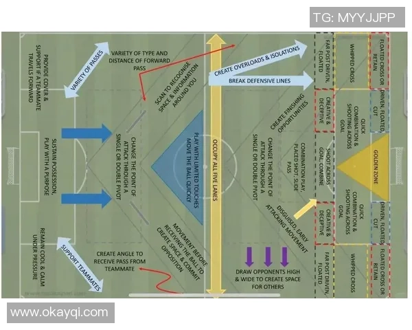 广州足球队进攻战术解析与球队风格深度剖析